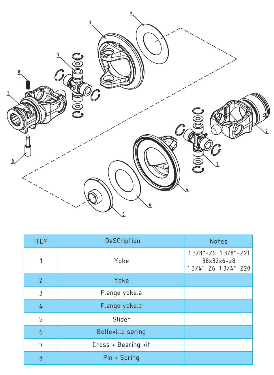 Constant velocity joint (SFT.80°) CV Series for PTO drive shafes