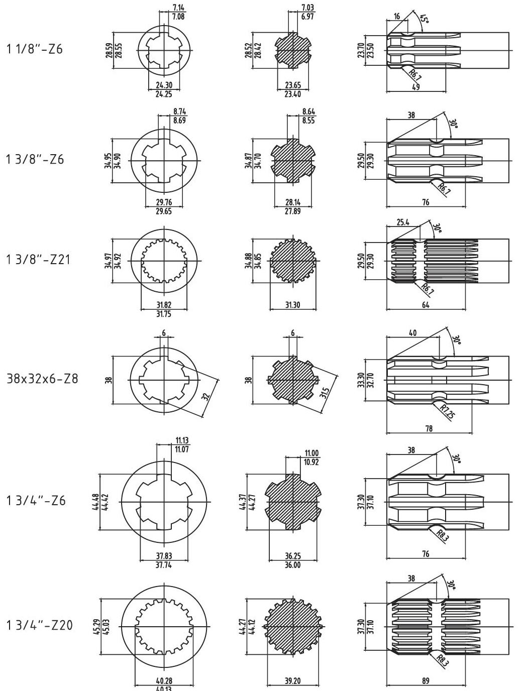 Splined dimensions for PTO drive shafes