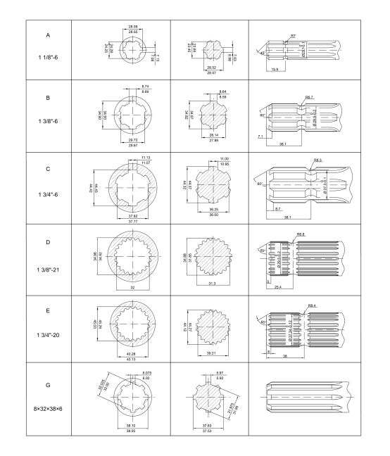STANDARD PROFILES For Agricultural Pto SHAFT